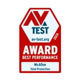AV Test Award Best Performance