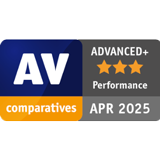 AV comparatives APR 2025