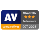 AV Comparatives Performance Oct 2023