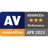 AV Comparatives Avril 2023