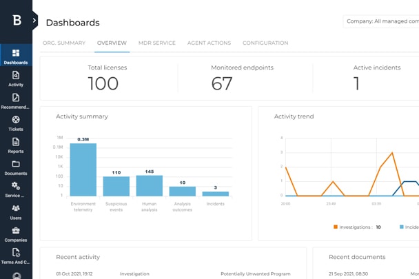 Illustration Bitdefender mdr dashboard