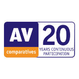 AV Comparatives 20 years