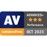 AV comparatives advanced 2023