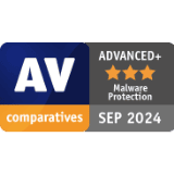 AV Malware Protection Sept 2024