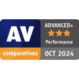 AV Performance Oct 2024