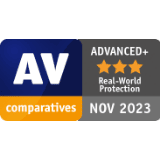 AV Comparatives Real World Protection Nov 2023