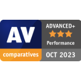 Av Comparatives Oct 2023